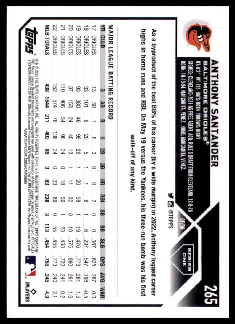 2023 Topps Anthony Santander 265 Baltimore Orioles Baseball NM - Baseball Card Single