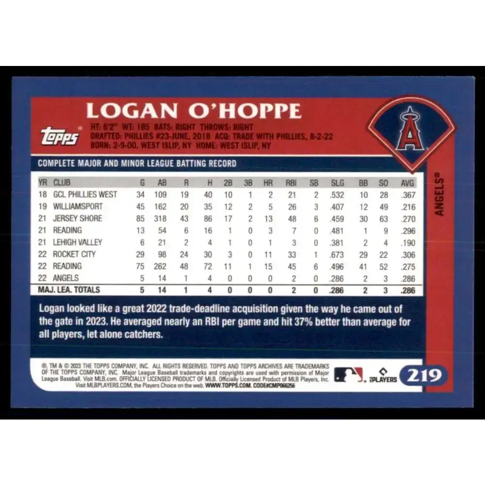 2023 Topps Archives #219 Logan O’Hoppe NM-MT RC Rookie Los Angeles Angels Baseball Card - Baseball Card Single