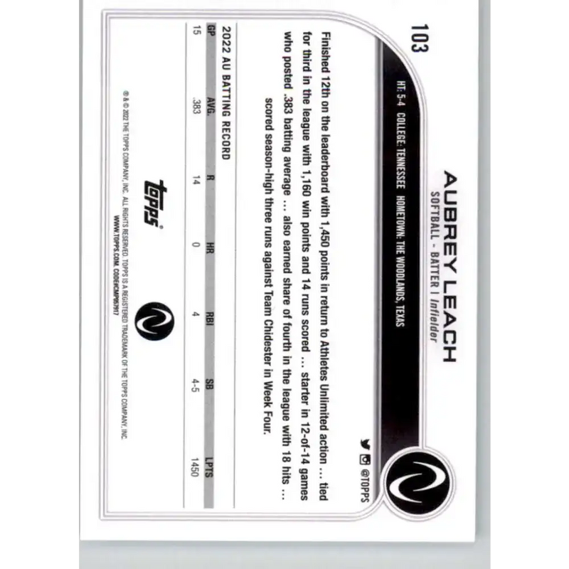 2023 Topps Athletes Unlimited All Sports 103 Aubrey Leach Softball - Other