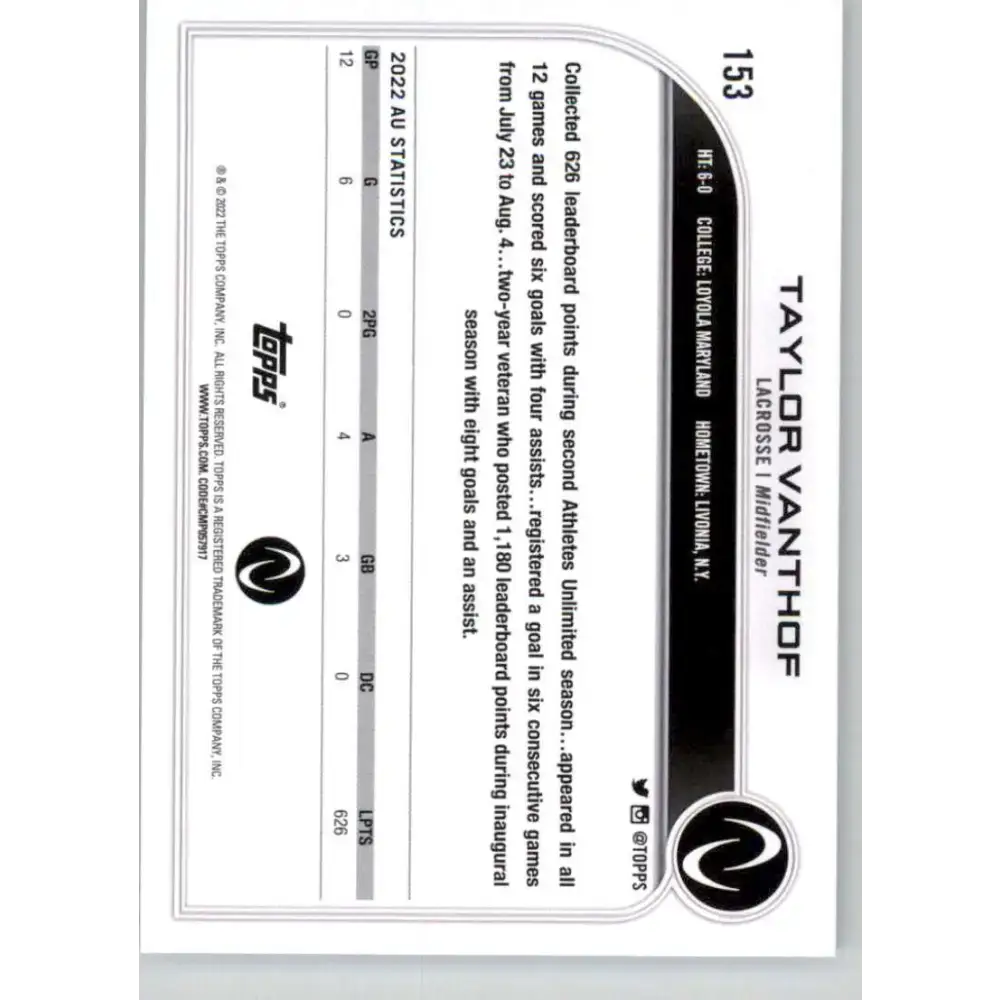 2023 Topps Athletes Unlimited All Sports 153 Taylor Vanthof Lacrosse Card - Lacrosse Card Single