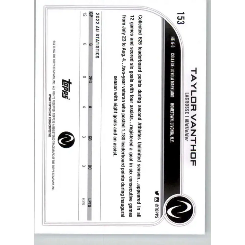 2023 Topps Athletes Unlimited All Sports 153 Taylor Vanthof Lacrosse Card - Lacrosse Card Single
