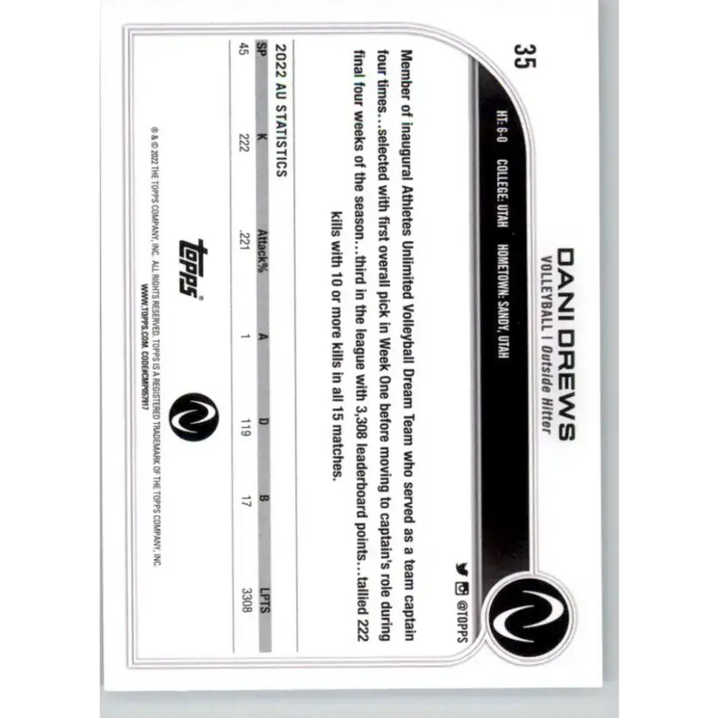 2023 Topps Athletes Unlimited All Sports 35 Dani Drews Volleyball Card - Volleyball Card Single