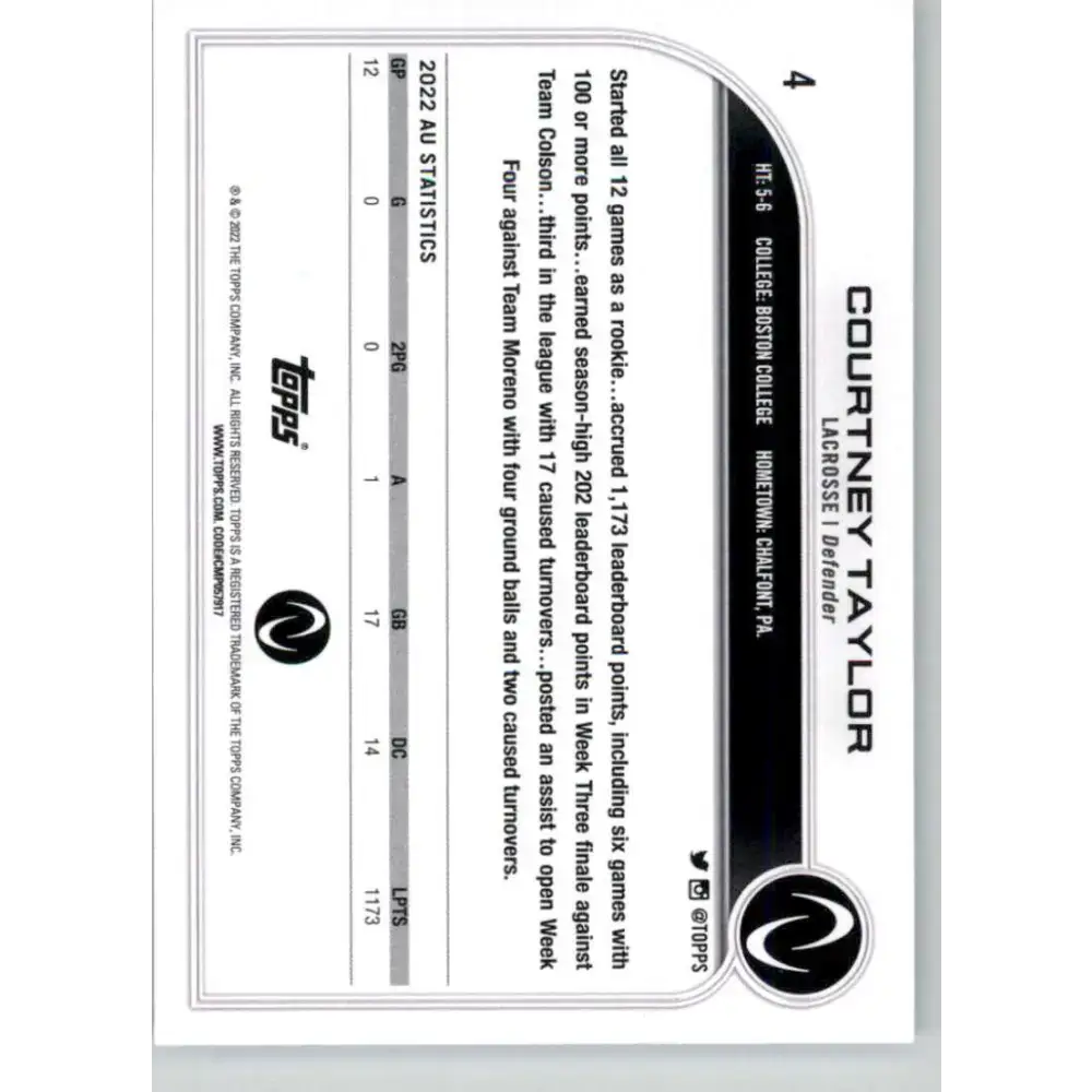 2023 Topps Athletes Unlimited All Sports 4 Courtney Taylor Lacrosse Card - Lacrosse Card Single