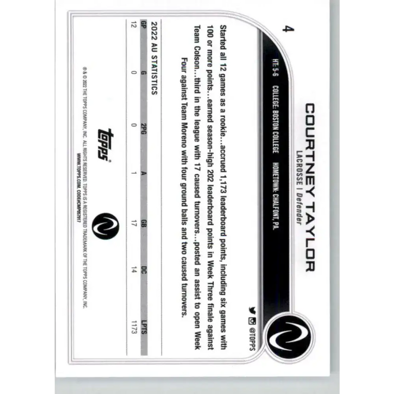 2023 Topps Athletes Unlimited All Sports 4 Courtney Taylor Lacrosse Card - Lacrosse Card Single