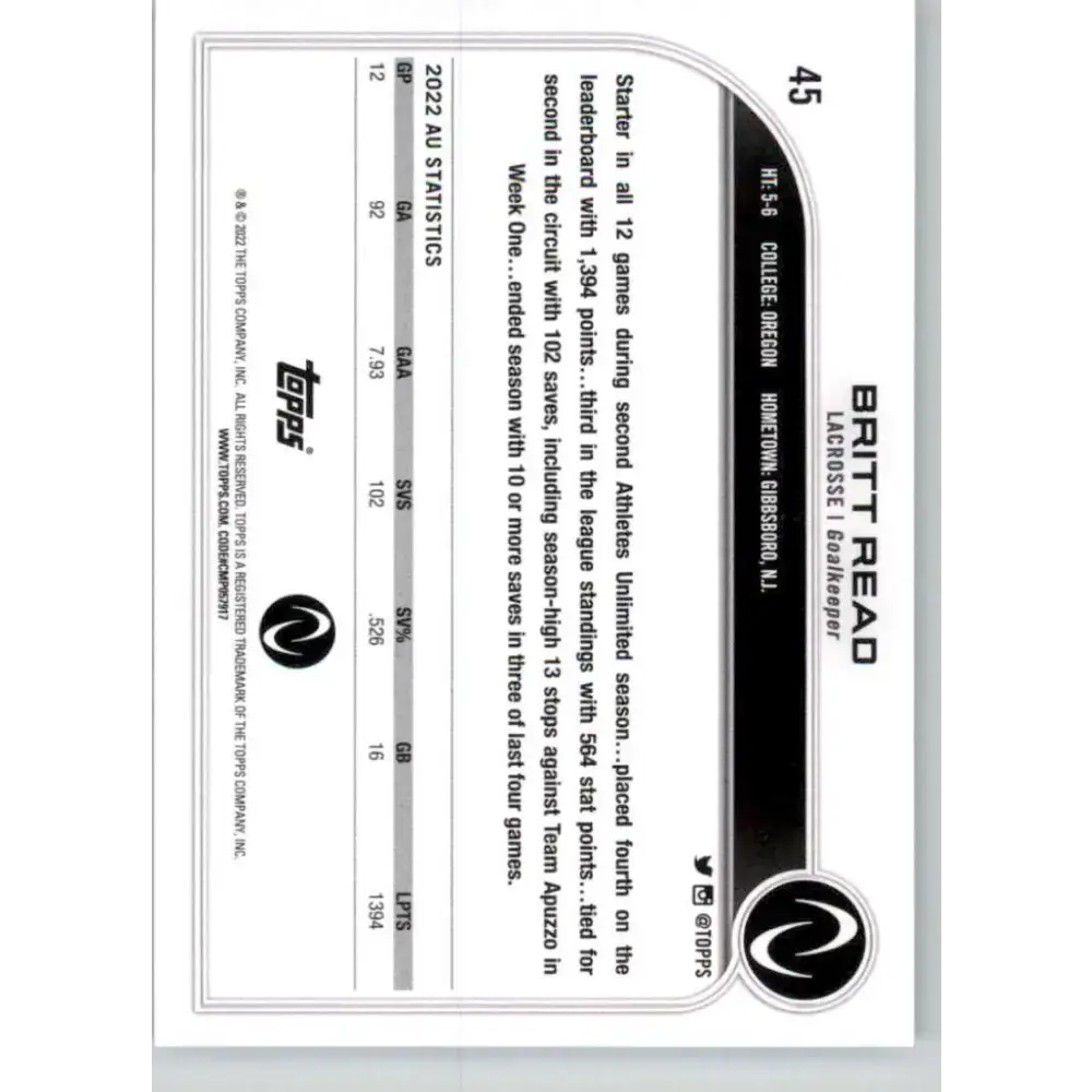 2023 Topps Athletes Unlimited All Sports 45 Britt Read Lacrosse Card - Lacrosse Card Single