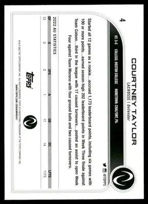 2023 Topps Athletes Unlimited Courtney Taylor #4 Lacrosse - Other