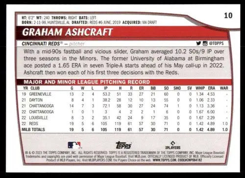 2023 Topps Big League Graham Ashcraft baseball card Rookie Reds ID 53299