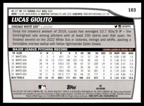 Baseball card back with original gloss from 2023 Topps Big League Lucas Giolito White Sox