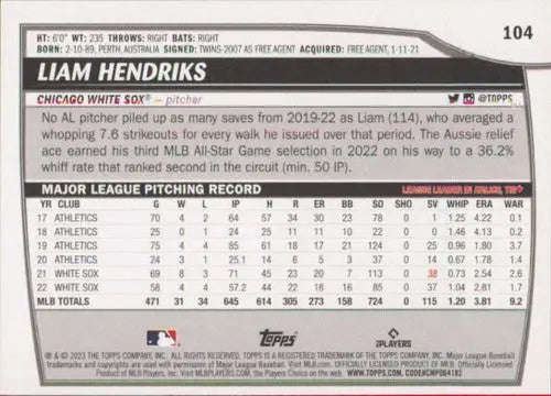 2023 Topps Big League Liam Hendriks White Sox baseball card NM-MT