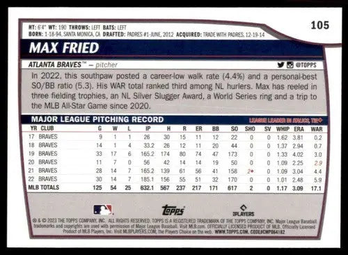 2023 Topps Big League Max Fried baseball card Braves NM-MT product ID 51448