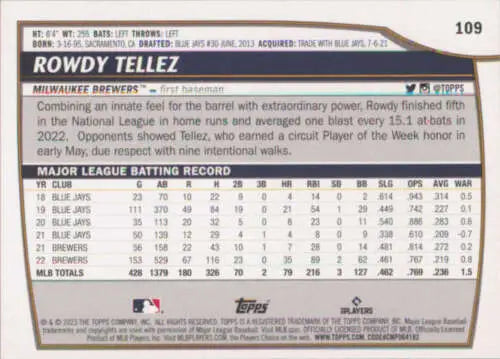 Rowdy Tellez 2023 Topps Big League baseball card with original gloss for Brewers fans