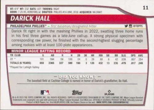 2023 Topps Big League #11 Darick Hall NM Near Mint RC Rookie Phillies ID:65180 - Baseball Card Single