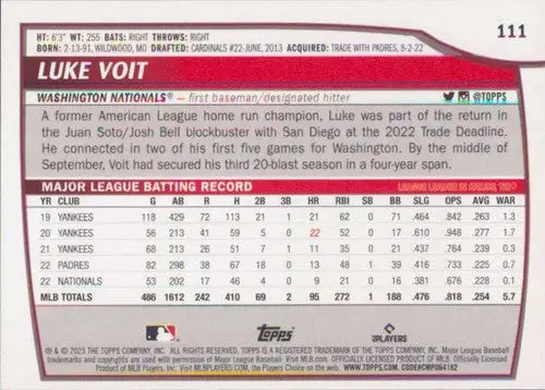 Original gloss of Luke Voit 2023 Topps Big League baseball card NM-MT Nationals