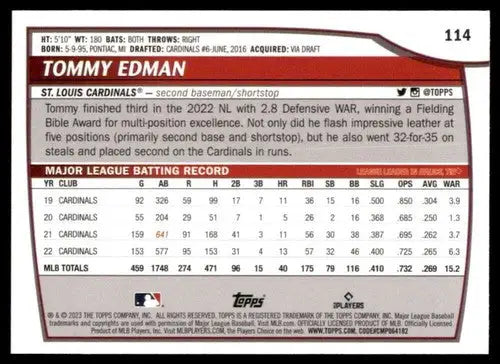 2023 Topps Big League #114 Tommy Edman NM-MT Cardinals ID:81169 - Baseball Card Single