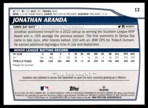 2023 Topps Big League Jonathan Aranda baseball card with original gloss and Rays rookie ID 56301