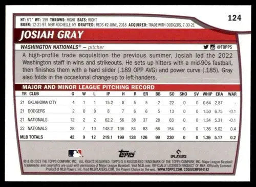 Josiah Gray baseball card from 2023 Topps Big League with original gloss NM-MT