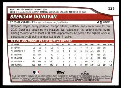 2023 Topps Big League #125 Brendan Donovan NM-MT Cardinals ID:53329 - Baseball Card Single