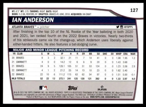 2023 Topps Big League #127 Ian Anderson NM-MT Braves ID:51497 - Baseball Card Single