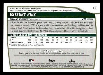 2023 Topps Big League #13 Esteury Ruiz - Baseball Card Single