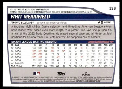 Whit Merrifield baseball card from 2023 Topps Big League Blue Jays product