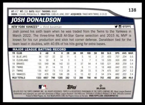 Original gloss 2023 Topps Big League Josh Donaldson Yankees baseball card image