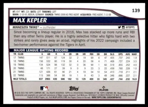 2023 Topps Big League #139 Max Kepler NM-MT Twins ID:53301 - Baseball Card Single