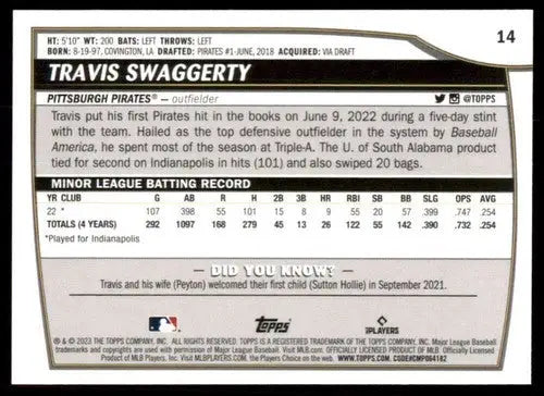 Baseball card back from 2023 Topps Big League Big League Travis Swaggerty RC
