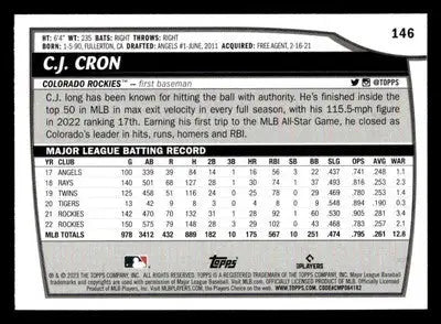 2023 Topps Big League #146 C.J. Cron - Baseball Card Single