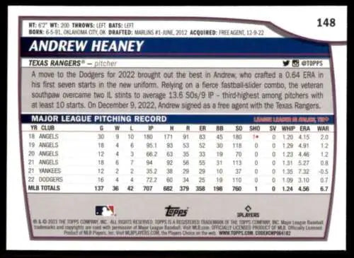 Andrew Heaney baseball card from 2023 Topps Big League set with Rangers ID 51472