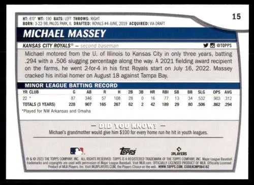 Original gloss of Michael Massey baseball card from 2023 Topps Big League Royals series