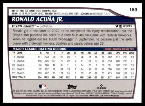 Original gloss 2023 Topps Big League Ronald Acuña Jr. Braves baseball card