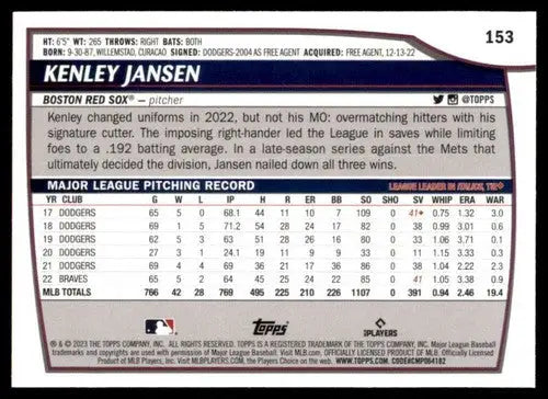 2023 Topps Big League #153 Kenley Jansen NM-MT Red Sox ID:53291 - Baseball Card Single