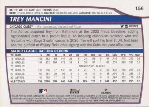 2023 Topps Big League Trey Mancini baseball card Cubs NM-MT ID 56395
