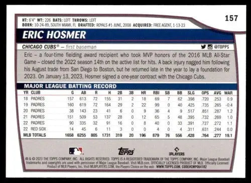 2023 Topps Big League Eric Hosmer baseball card Cubs NM-MT collectible