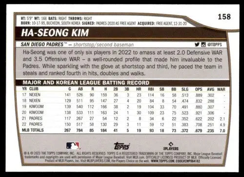 Original gloss of 2023 Topps Big League Baseball card back featuring Padres Ha-Seong Kim