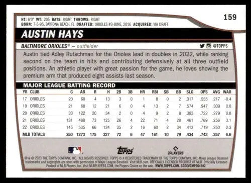 2023 Topps Big League Austin Hays baseball card with original gloss Orioles ID:56397