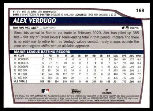 2023 Topps Big League #168 Alex Verdugo NM-MT Red Sox ID:51526 - Baseball Card Single