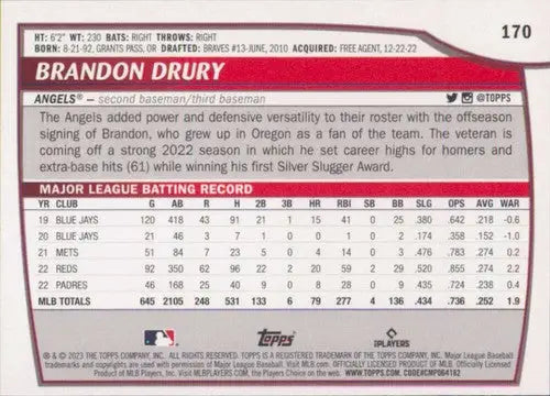 Baseball card back showing original gloss from 2023 Topps Big League Brandon Drury NM-MT