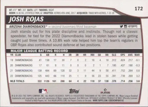 2023 Topps Big League #172 Josh Rojas NM-MT Diamondbacks ID:51543 - Baseball Card Single
