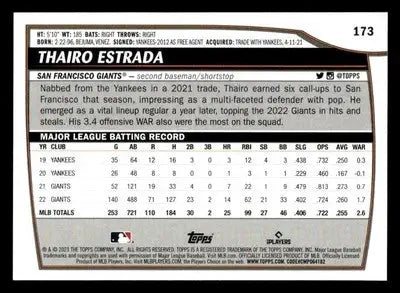 2023 Topps Big League #173 Thairo Estrada - Baseball Card Single