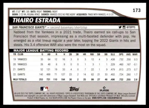 Back of 2023 Topps Big League Thairo Estrada trading card with career stats