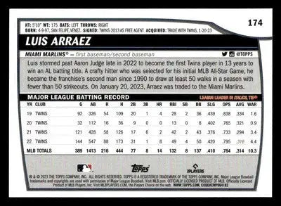2023 Topps Big League #174 Luis Arraez - Baseball Card Single