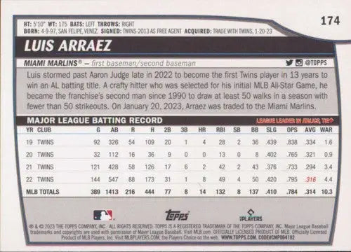 2023 Topps Big League #174 Luis Arraez NM-MT Marlins ID:51343 - Baseball Card Single