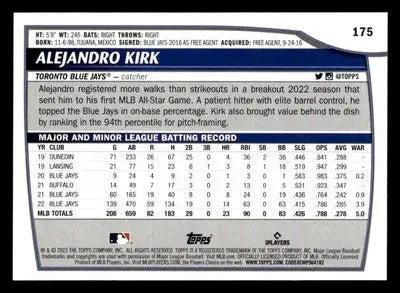 2023 Topps Big League #175 Alejandro Kirk - Baseball Card Single