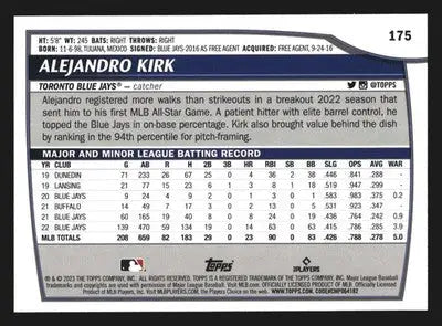 2023 Topps Big League #175 Alejandro Kirk Toronto Blue Jays - Baseball Card Single