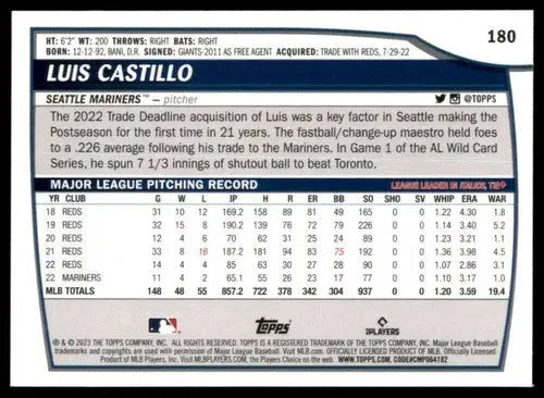 Original gloss 2023 Topps Big League Luis Castillo Mariners baseball card NM-MT