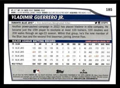 2023 Topps Big League #185 Vladimir Guerrero Jr. - Baseball Card Single