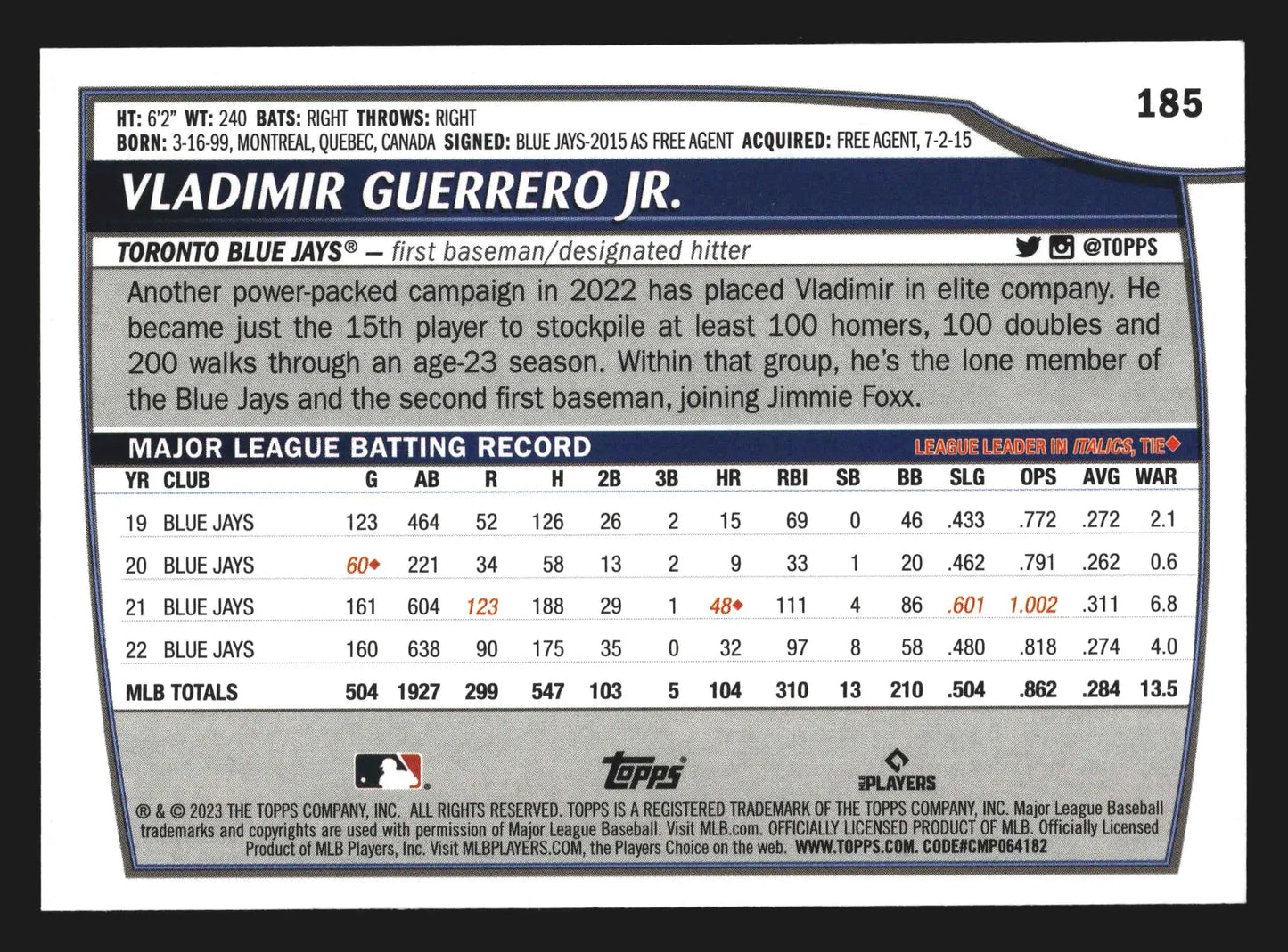 2023 Topps Big League #185 Vladimir Guerrero Jr Blue Jays