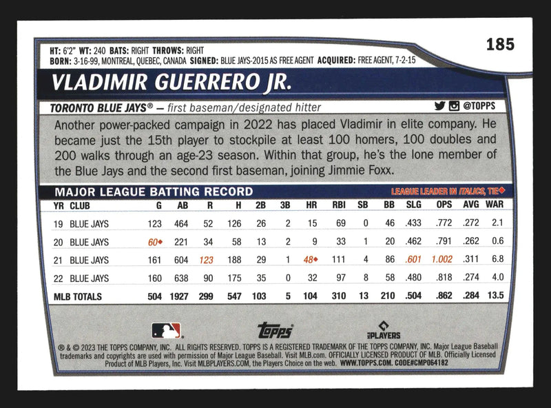 2023 Topps Big League #185 Vladimir Guerrero Jr Blue Jays
