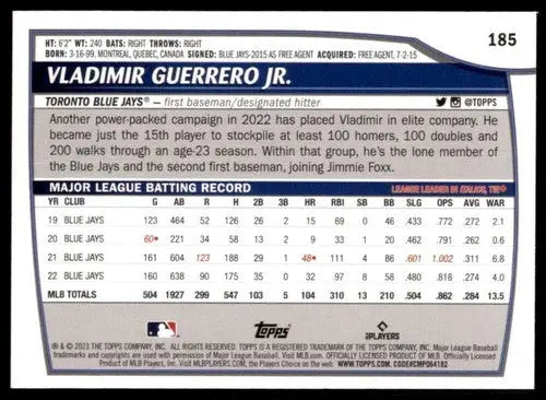 Vladimir Guerrero Jr. baseball card from Topps Big League 2023 Blue Jays NM-MT